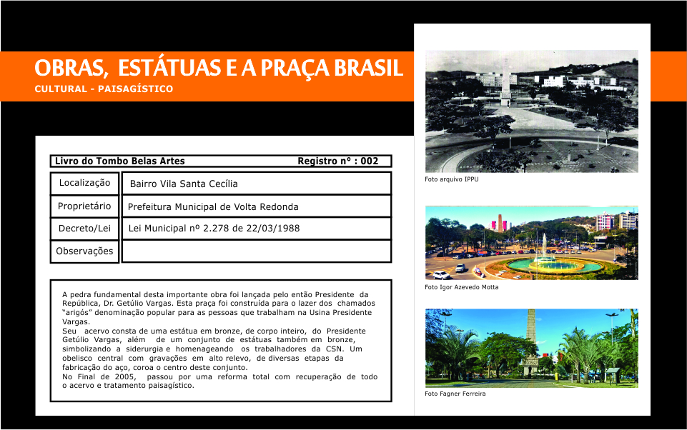 Instituto de Pesquisa e Planejamento Urbano de Volta Redonda